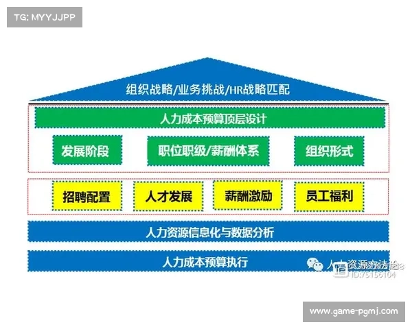 赞助体系在数字化升级阶段向精准投放转型 优化了体育直播服务的投入产出比